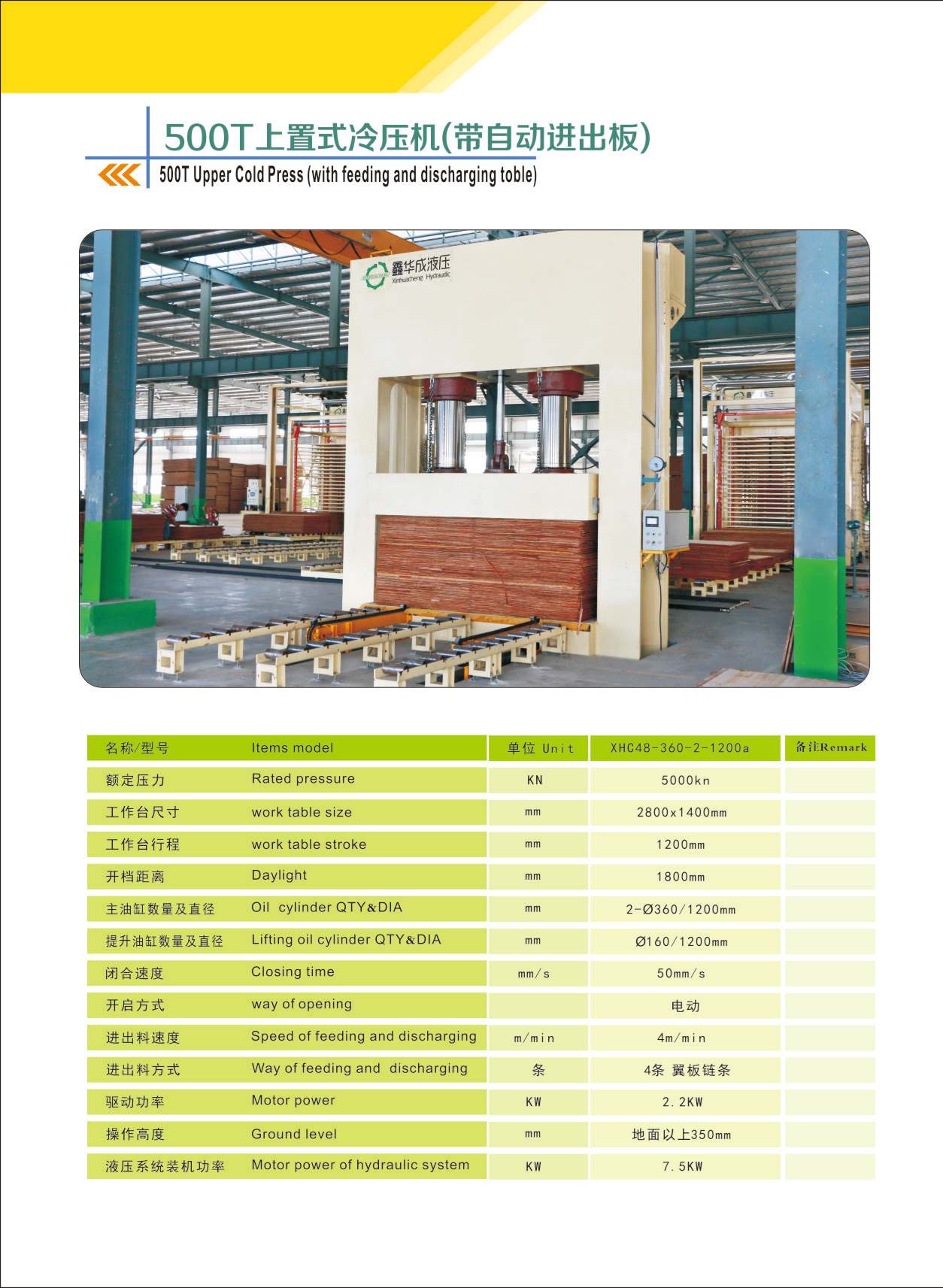 เครื่องรีดเย็นไม้อัด
